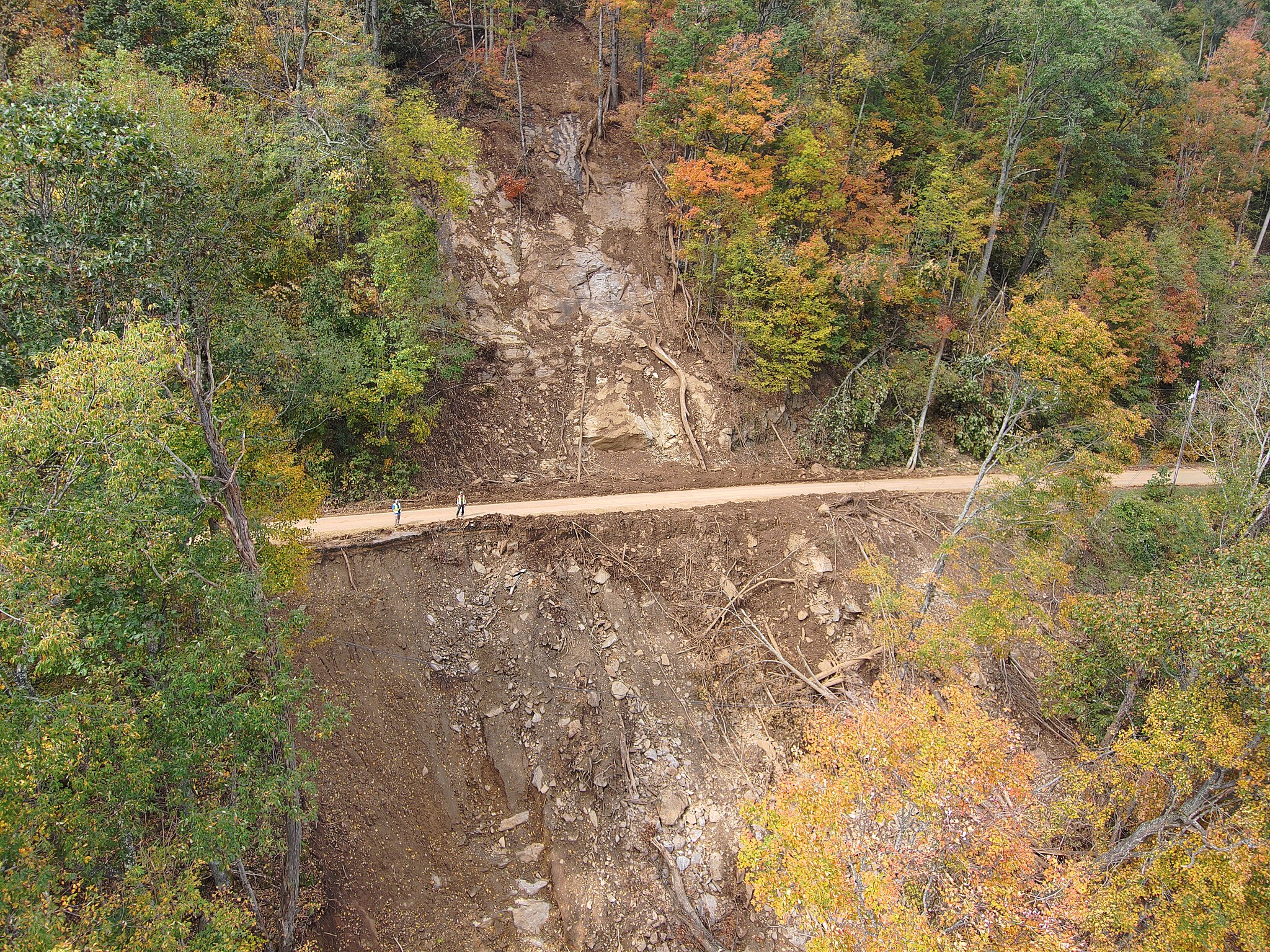 camera drone for construction with gps in Australia