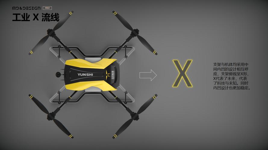 Parrot drones for environmental monitoring with waterproof