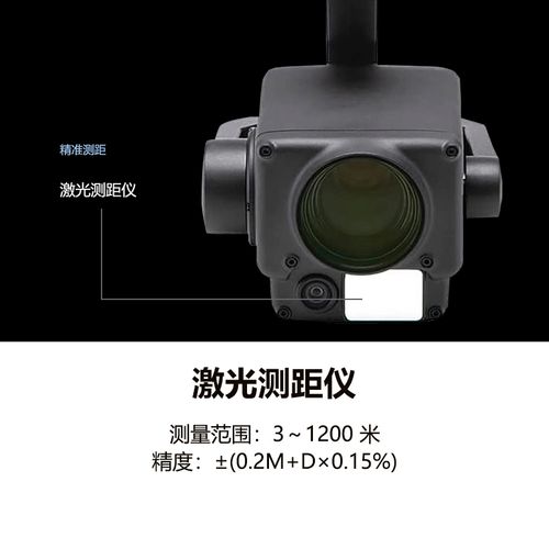Ryze Tello drone for cinematography with return to home
