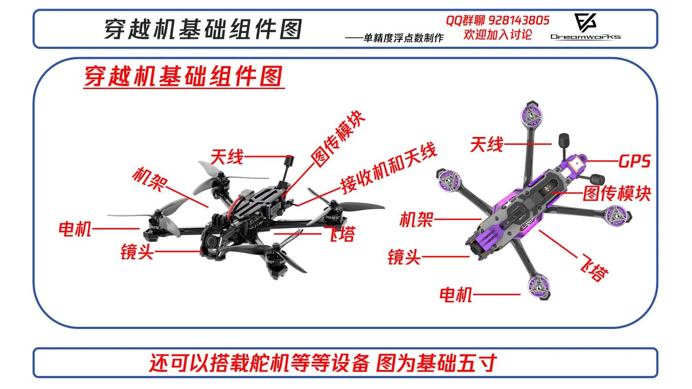rc drones for cinematography with lightweight in Asia