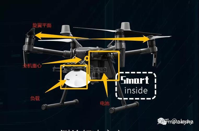drone for farming with 4k camera