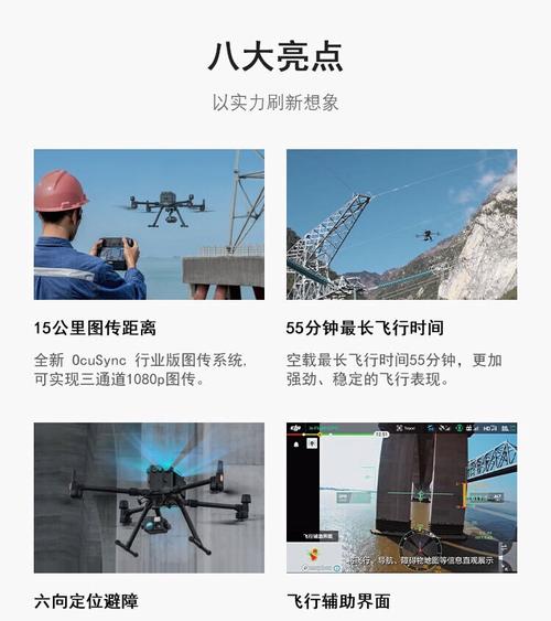 Yuneec fpv drone for racing with gps
