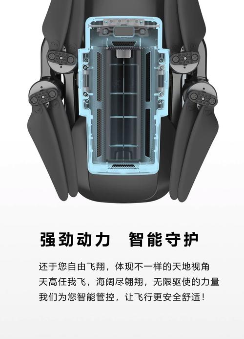 DJI uavs for wildlife monitoring with first person view
