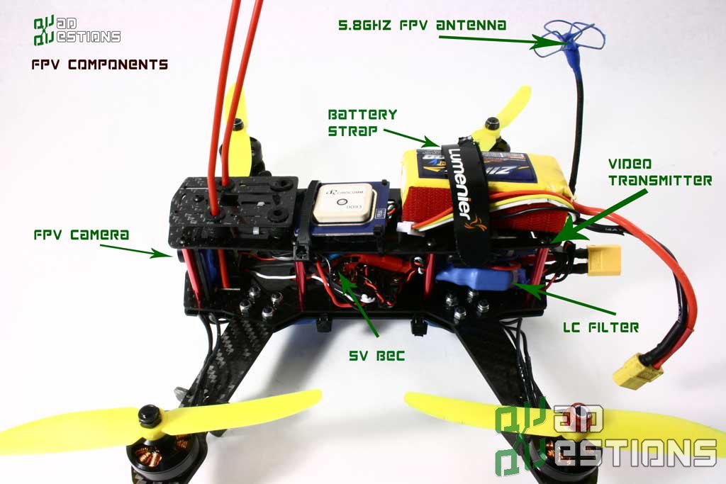 mini drones for aerial photography with long battery life in Hong Kong