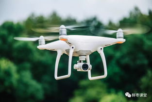 fpv drone for mapping with 1080p camera in Hong Kong