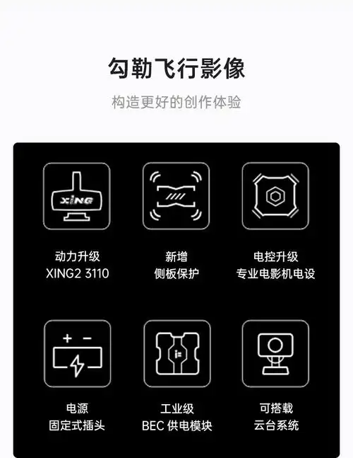 Ryze Tello fpv drones for wildlife monitoring with 1080p camera