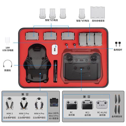 gps drone for inspection with live streaming in Asia