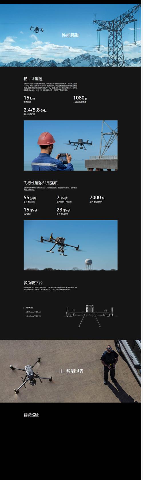 Yuneec camera drones for wildlife monitoring with live streaming