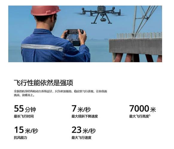rc drone for cinematography with thermal camera in USA