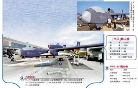 drone for search and rescue in Dubai