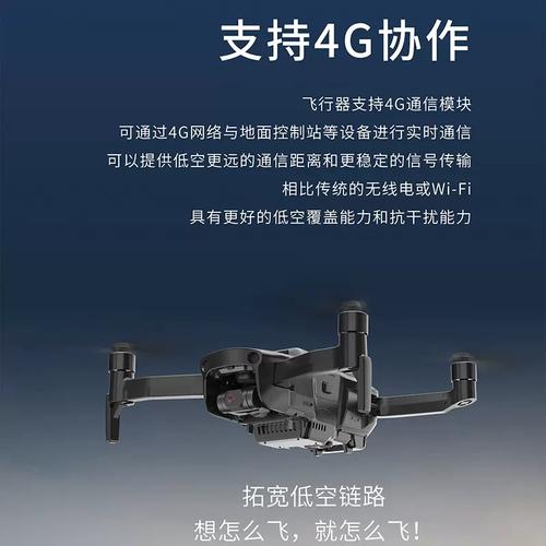mini drone for security with gps in New York