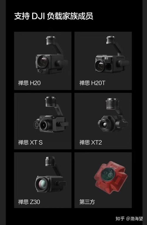 fpv drone for real estate with 4k camera in London