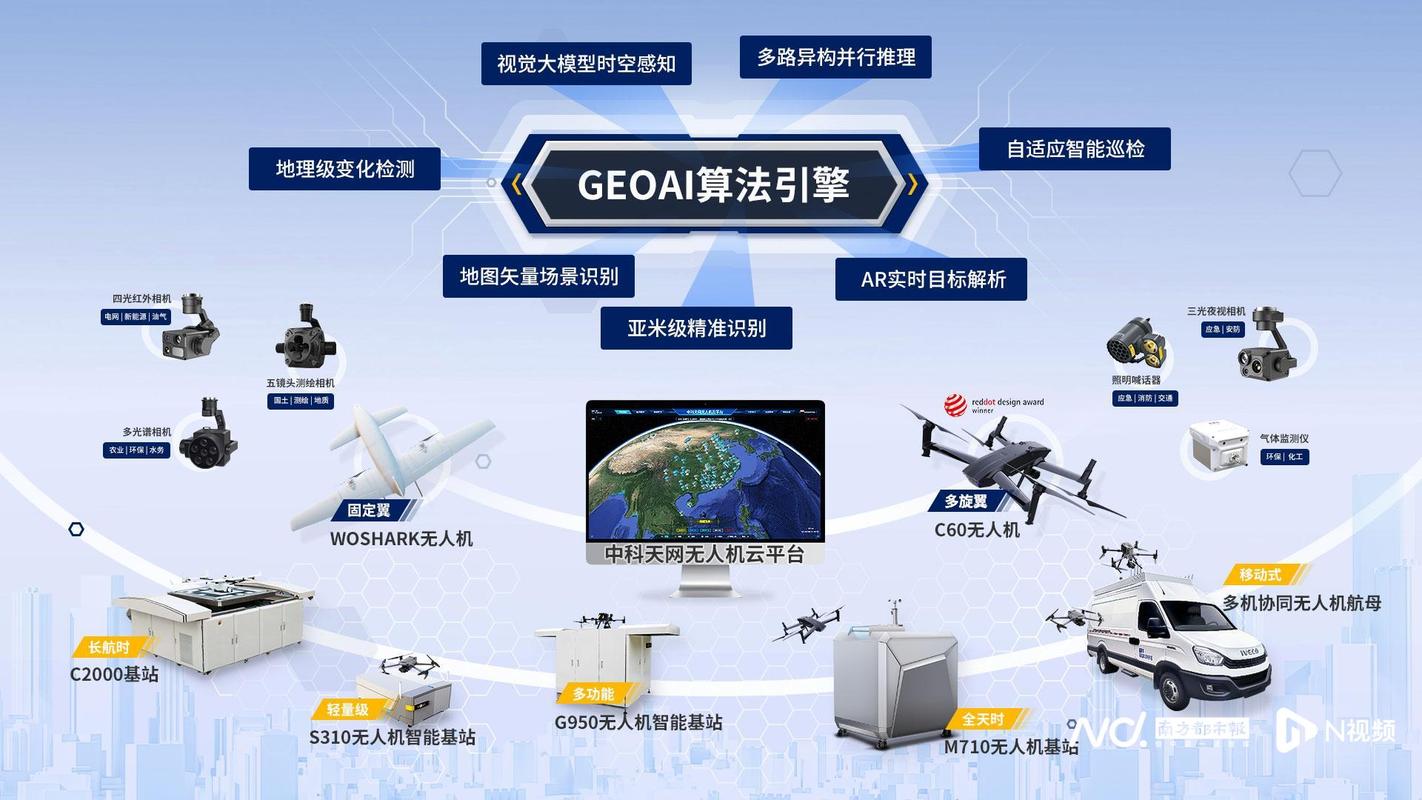 mini drone for search and rescue with altitude hold in Europe