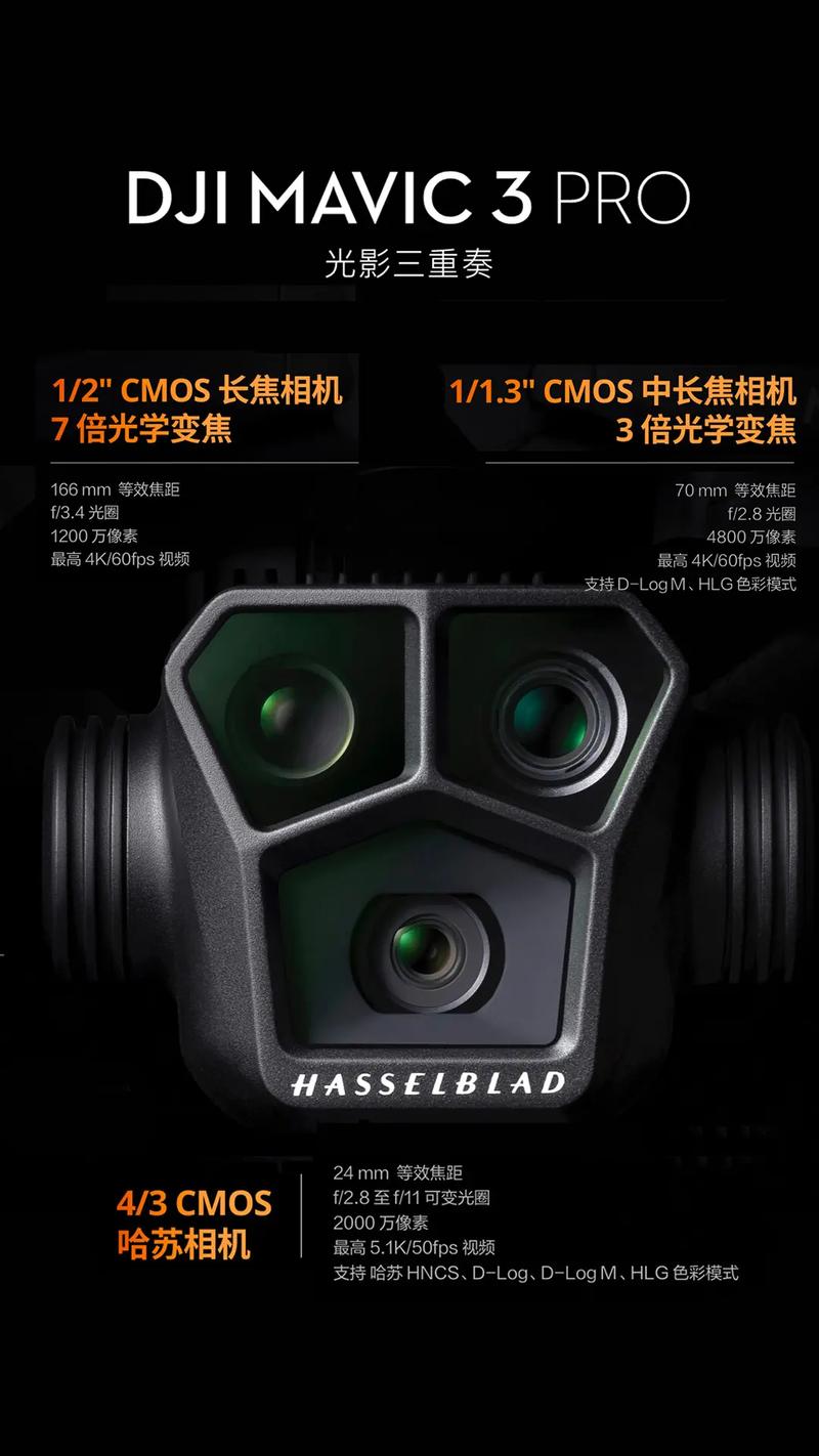 rc drones for agriculture with thermal camera in New York