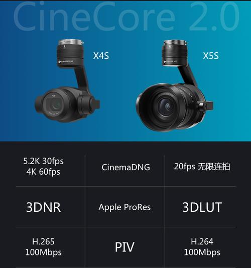 mini drone for aerial photography with long battery life in Singapore
