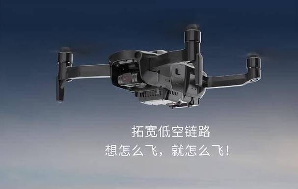 gps drone for event coverage with obstacle avoidance in UK