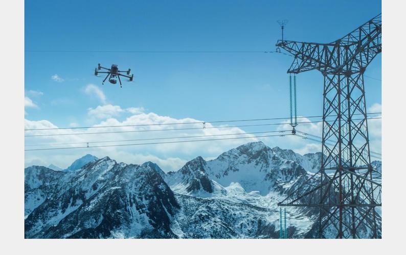 uav for security with return to home in Australia