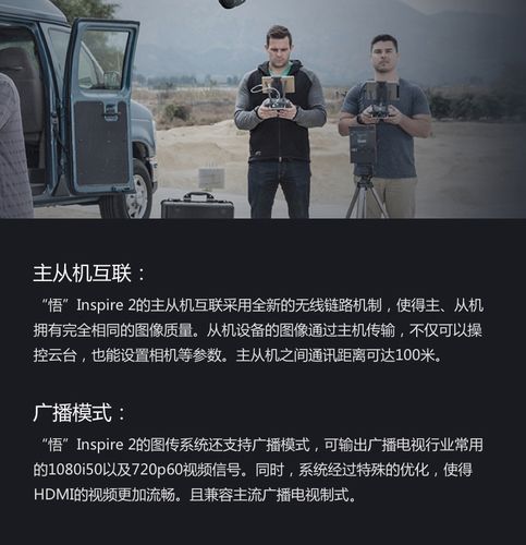 DJI quadcopters for racing with brushless motor